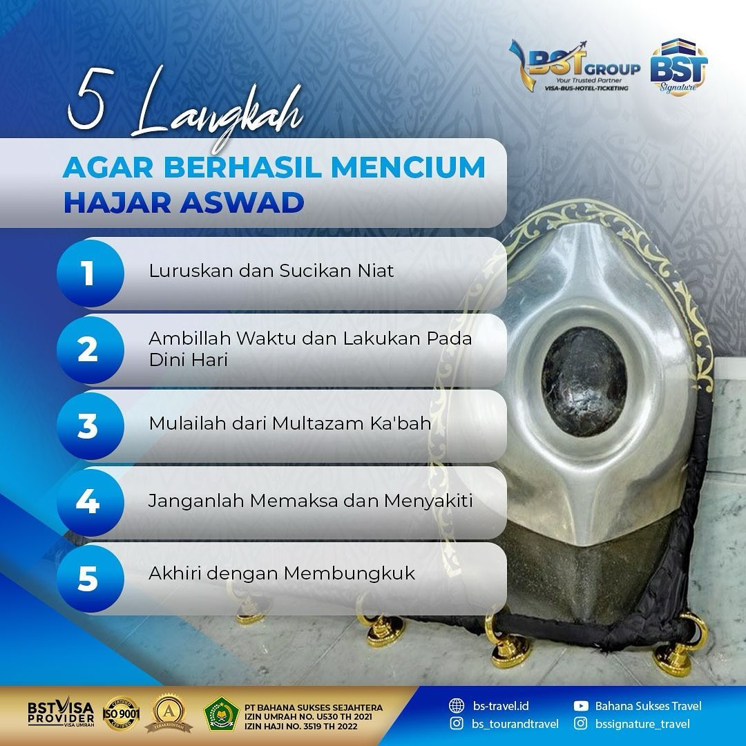 Rahasia Istimewa 5 Cara Mencium Hajar Aswad Saat Melaksanakan Umroh atau Haji